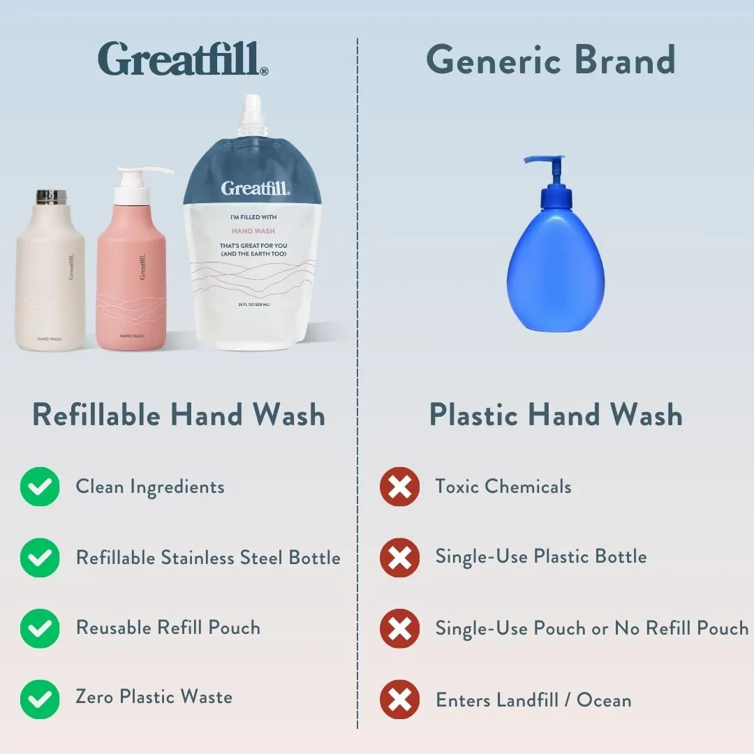 Liquid Hand Soap Refill, Sage and Lavender, All-Natural & Eco-Friendly Ingredients, Enriched with Essential Oils, Returnable Refill Pouch (28oz, Pack of 2)