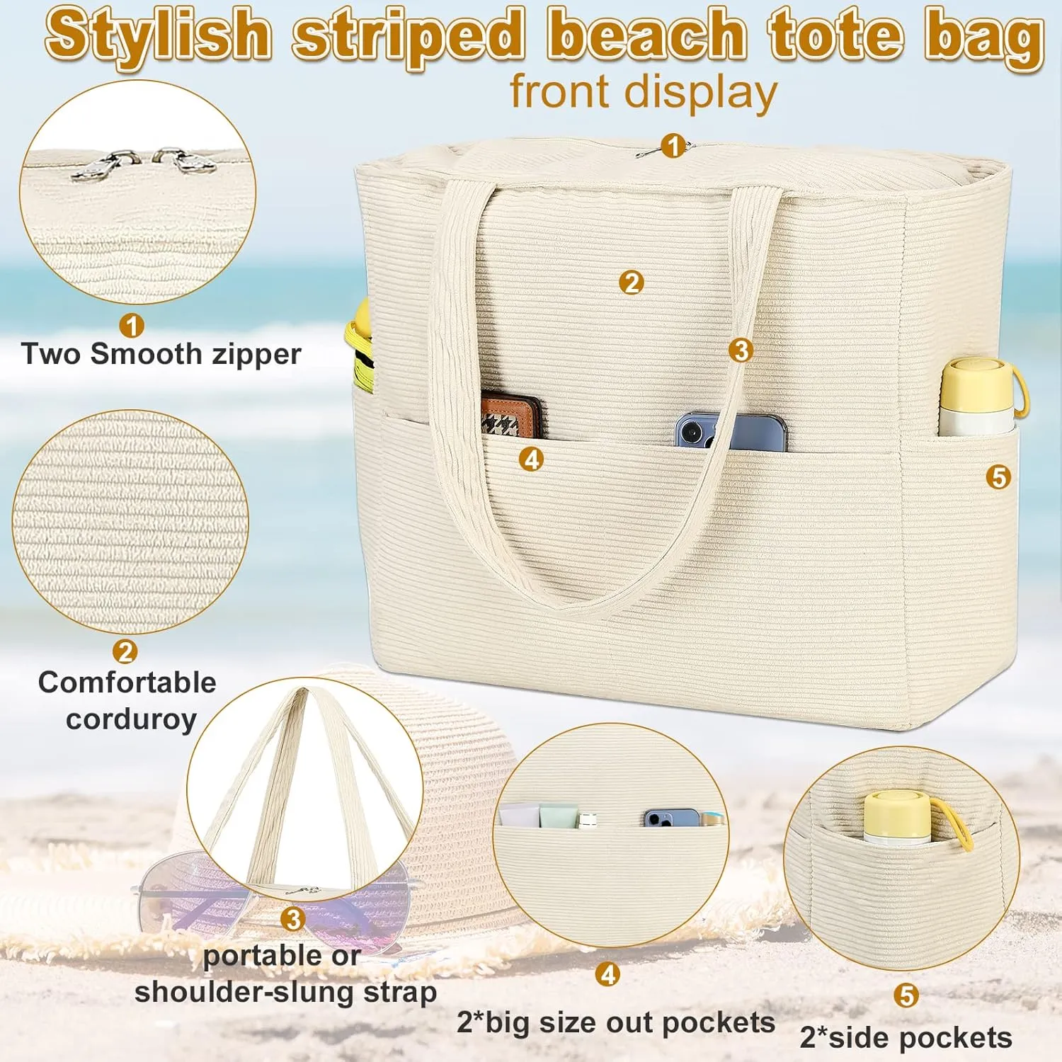 LOIDOU Large Tote Beach Bag Waterproof Sandproof Beach Pool bag with Zipper & Wet Pockets Shoulder Bag Travel Teacher Grocery