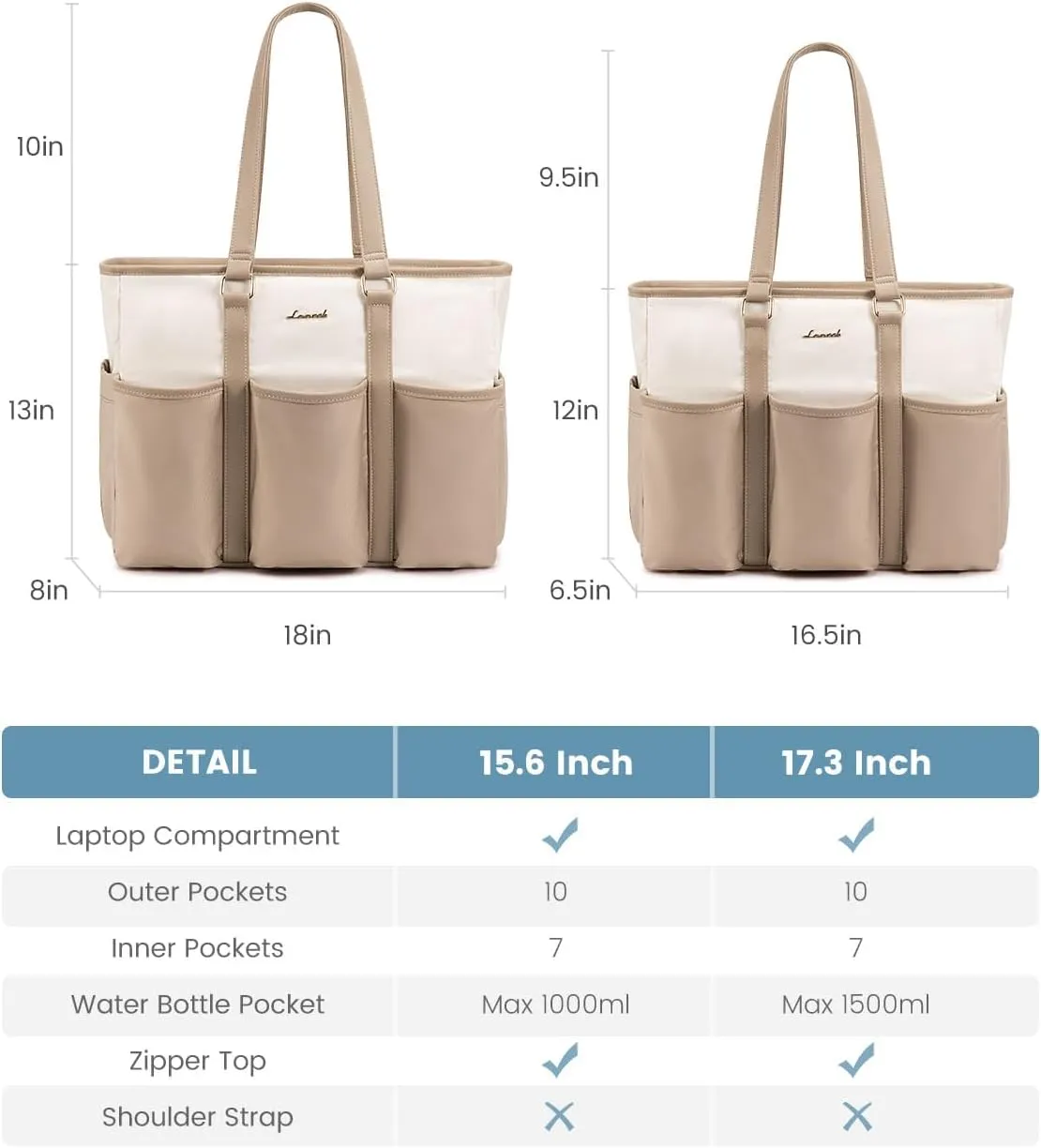 LOVEVOOK 17.3 Inch Laptop Bag for Women, Teacher Work Tote Bag With Large Cup Holder, Nurse Bag, Utility Bag For Work/Travel/College/Daily, Professional Computer Purse Large Handbag With Multi Pocket