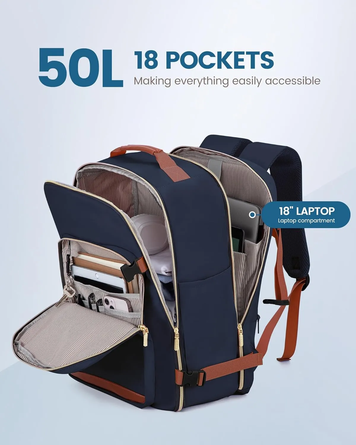 LOVEVOOK Carry on Backpck for Men, 50L Travel Backpack Flight Approved with 3 Packing Cubes, Personal Item Backpack with 18 Inch Laptop Compartment for Hiking Sport Daypack, Dark blue-Brown