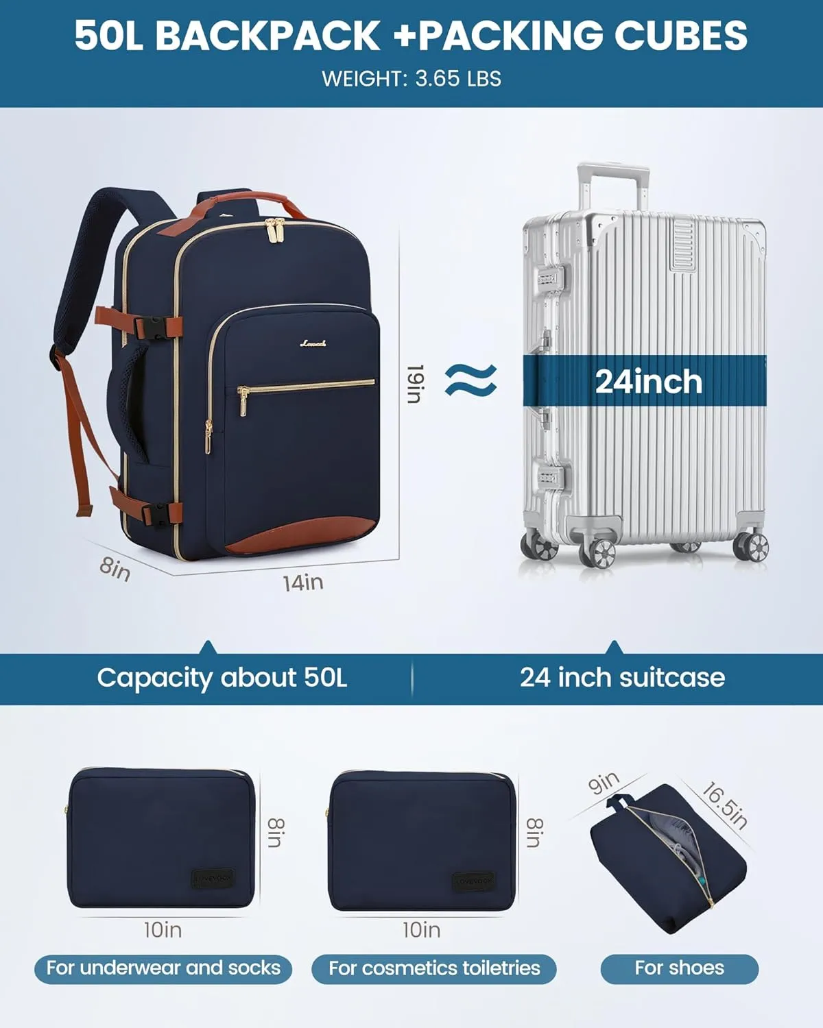LOVEVOOK Carry on Backpck for Men, 50L Travel Backpack Flight Approved with 3 Packing Cubes, Personal Item Backpack with 18 Inch Laptop Compartment for Hiking Sport Daypack, Dark blue-Brown