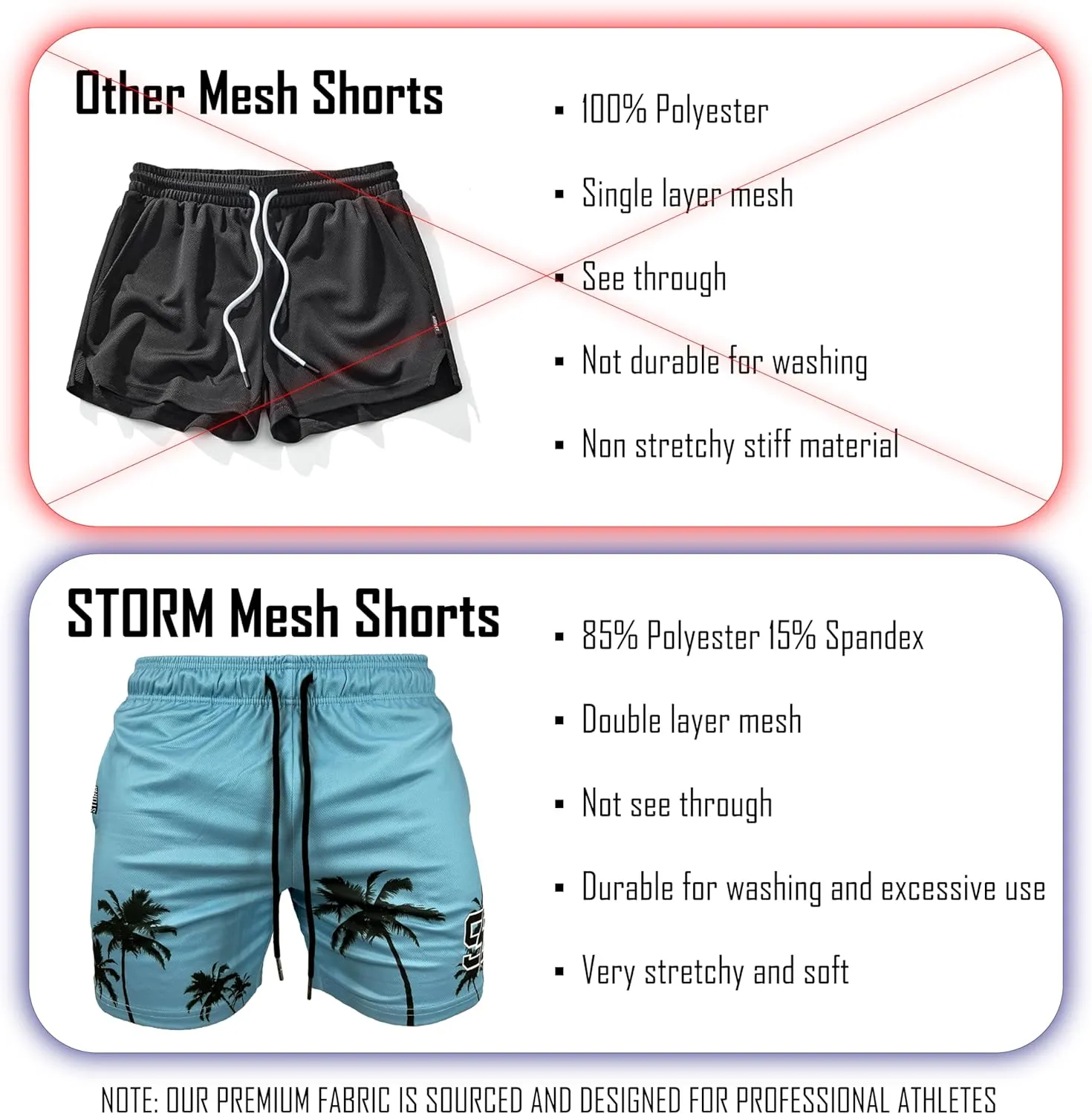 Mesh Shorts - Premium Double Layer Mesh - Designed for Professional Athletes - Silky Soft & Stretchy Fabric