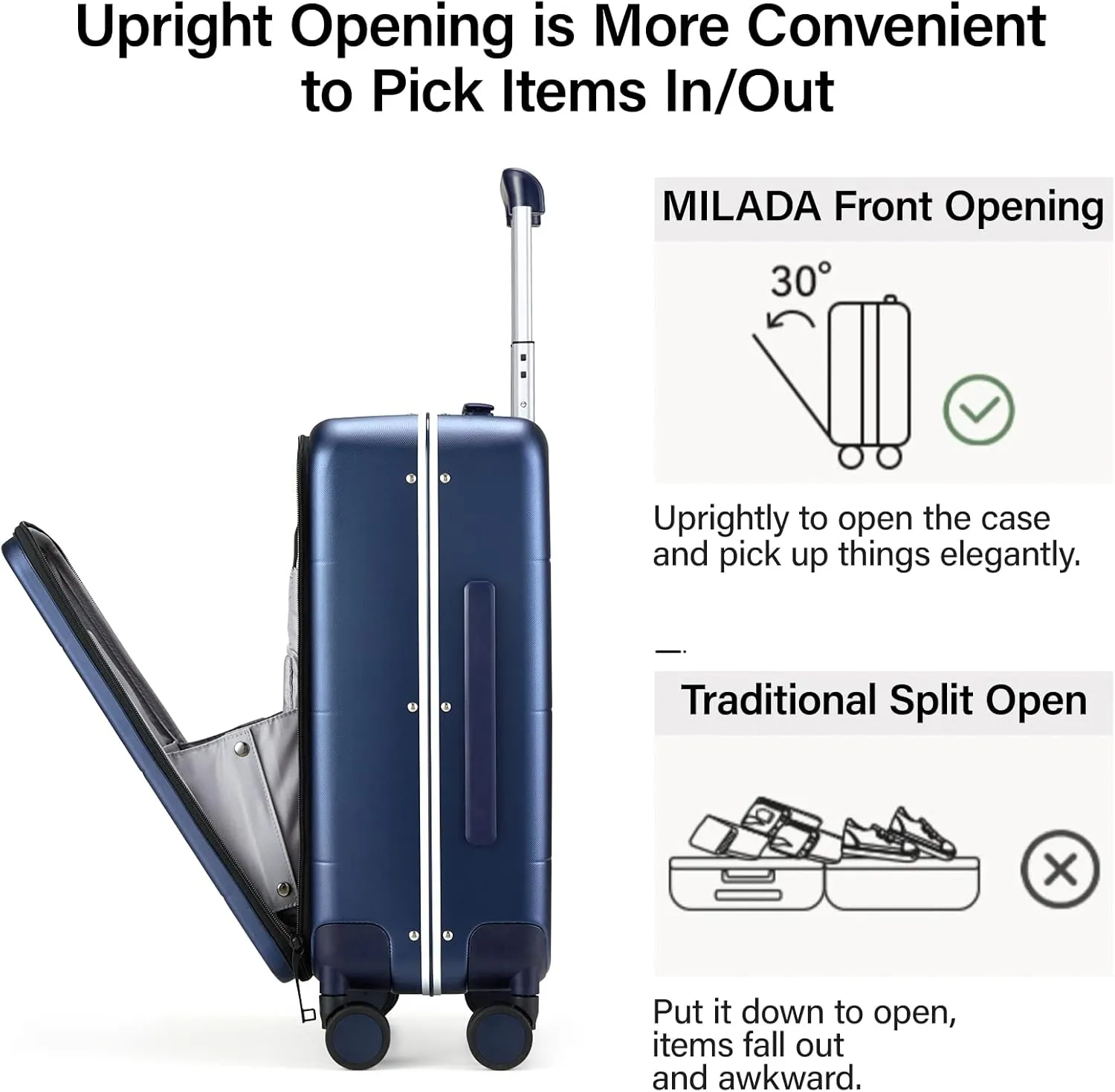MILADA Carry On Luggage 22x14x9 Airline Approved Spinner Wheels TSA Luggage 20 Inch Hard Shell Suitcases Front Opening Pocket Rolling Aluminum Frame Travel Luggage,Dark Blue