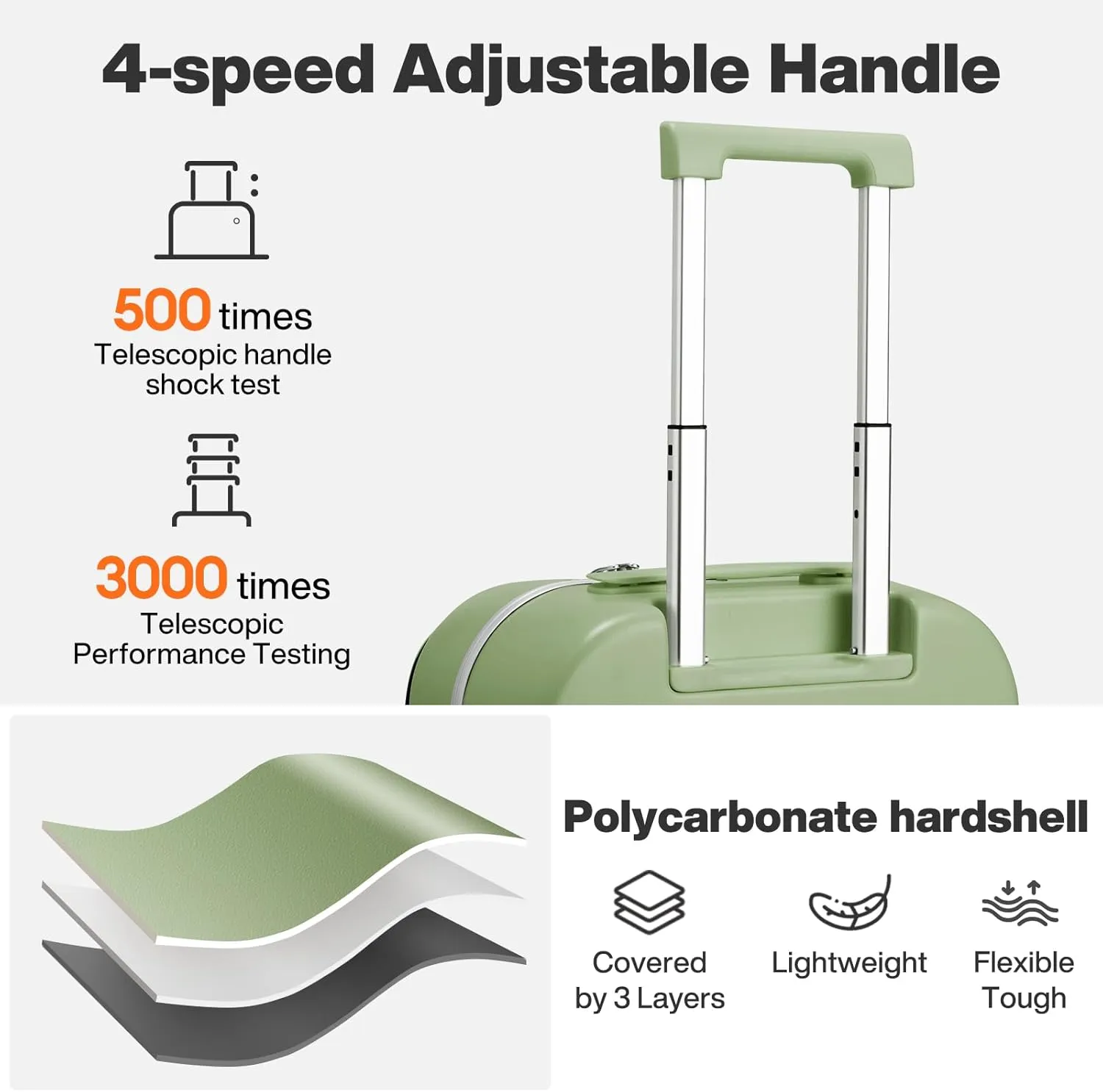 mixi 20 Inch Carry On Luggage 22x14x9 Airline Approved PC Hard Shell Suitcase Top Opening Aluminum Frame Travel Suitcases with Wheels, Avocado Green