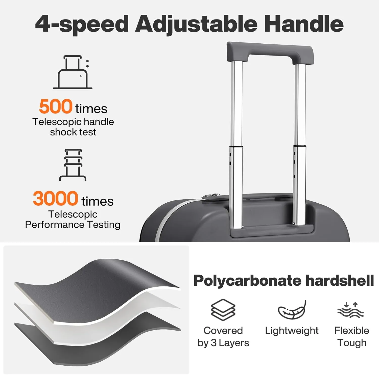 mixi 20 Inch Carry On Luggage 22x14x9 Airline Approved PC Hard Shell Suitcase Top Opening Aluminum Frame Travel Suitcases with Wheels, Rock Gray