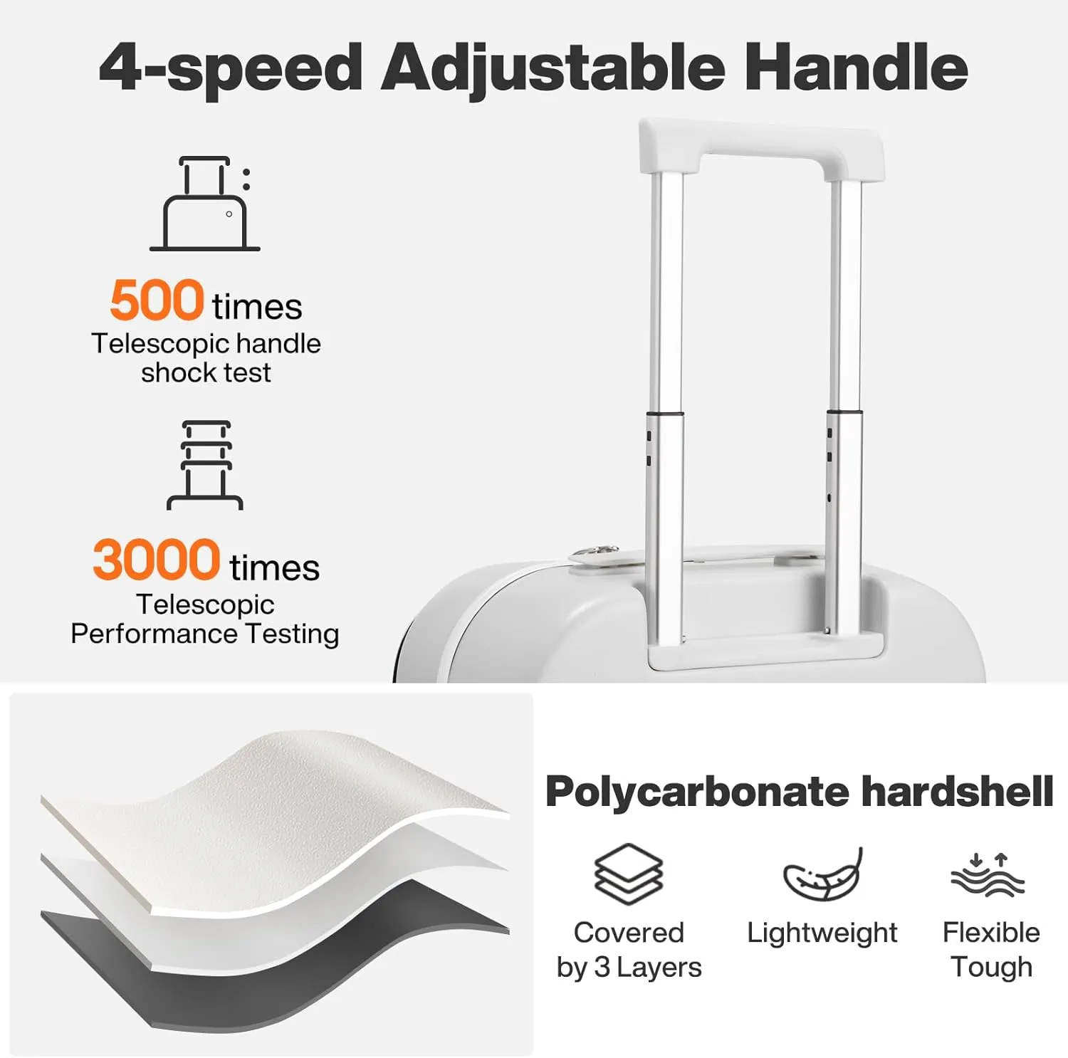 mixi 20 Inch Carry On Luggage 22x14x9 Airline Approved PC Hard Shell Suitcase Top Opening Aluminum Frame Travel Suitcases with Wheels, Smoke White