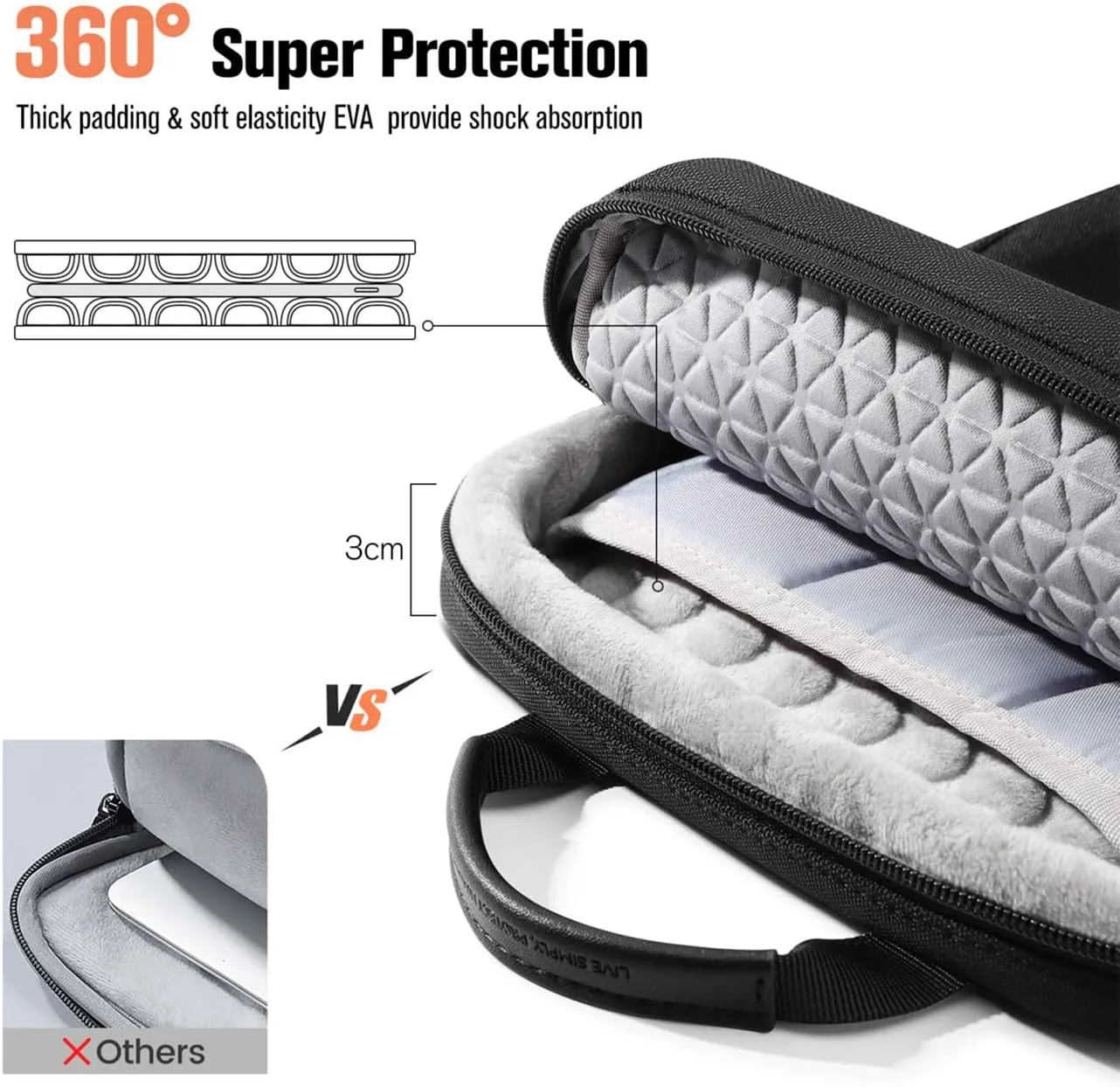 MoKo iPad Sleeve Tablet Bag,12.9 Inch iPad Carrying Case,360° Protective iPad Travel Case with Shoulder Strap,13 Inch New iPad Pro M4 & Air M2 2024,iPad Pro 12.9 M2&M1,Galaxy Tab S9 /S8  12.4,Black