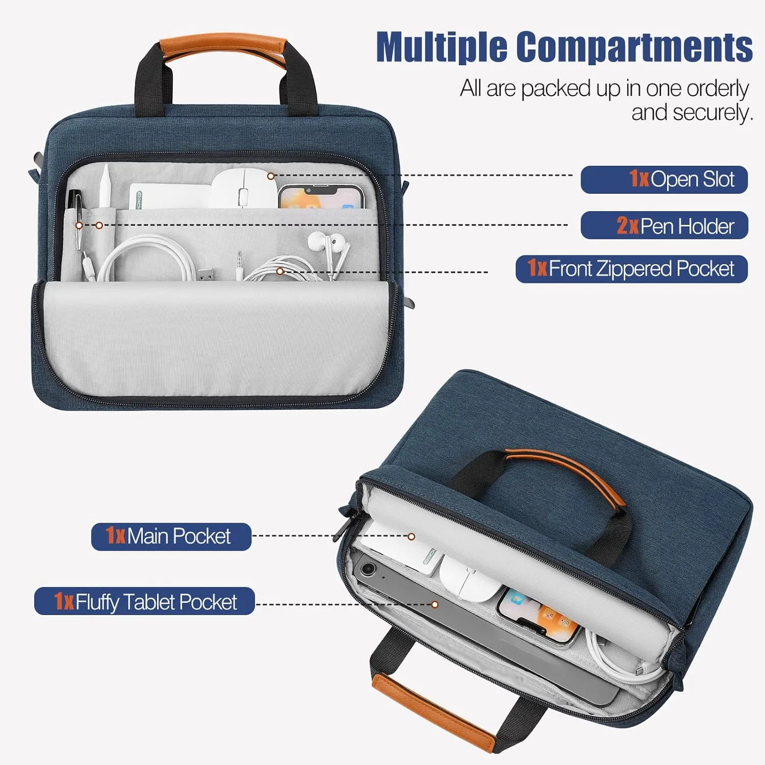 MoKo Tablet Sleeve Case, Protective Handle Shoulder Bag
