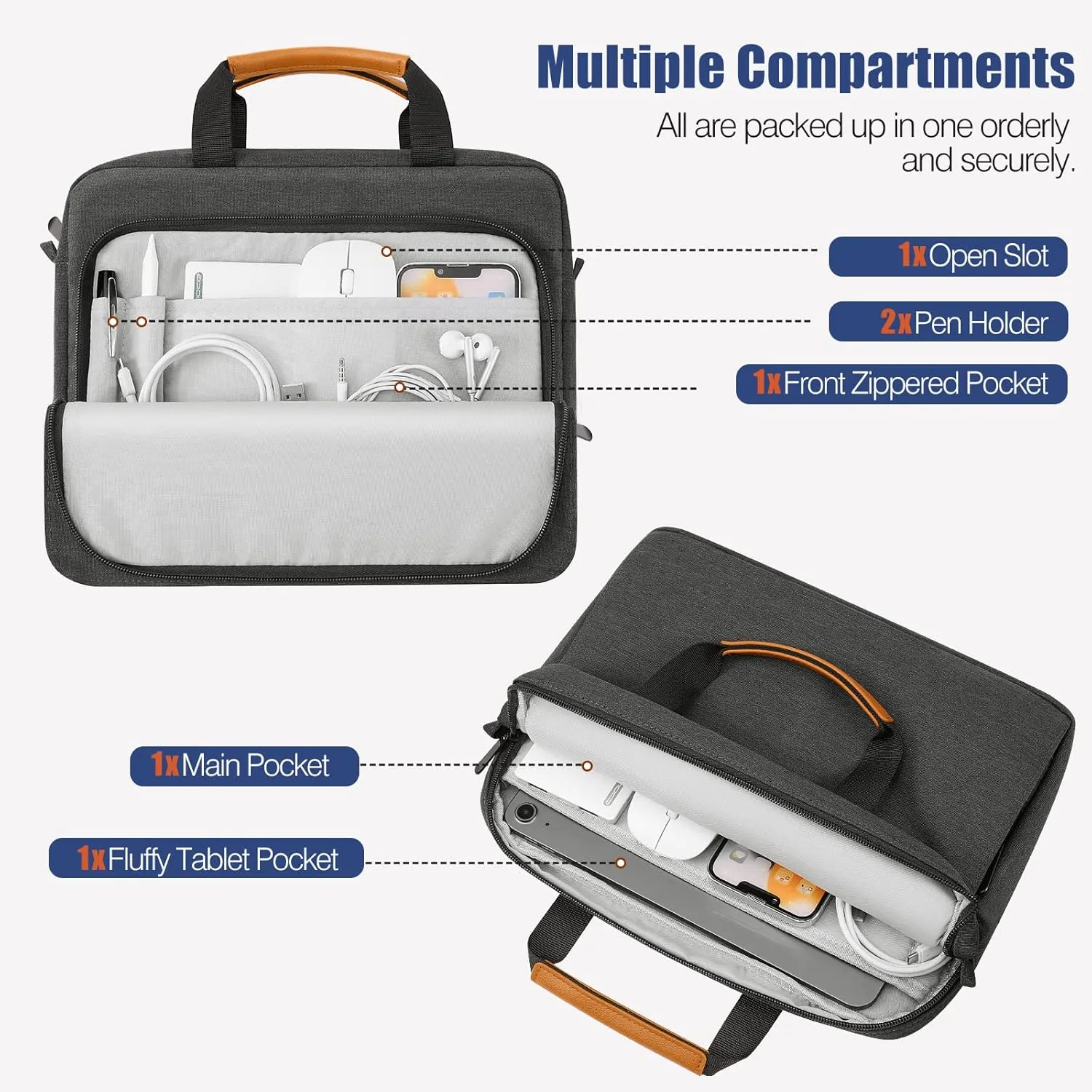 MoKo Tablet Sleeve Case, Protective Handle Shoulder Bag