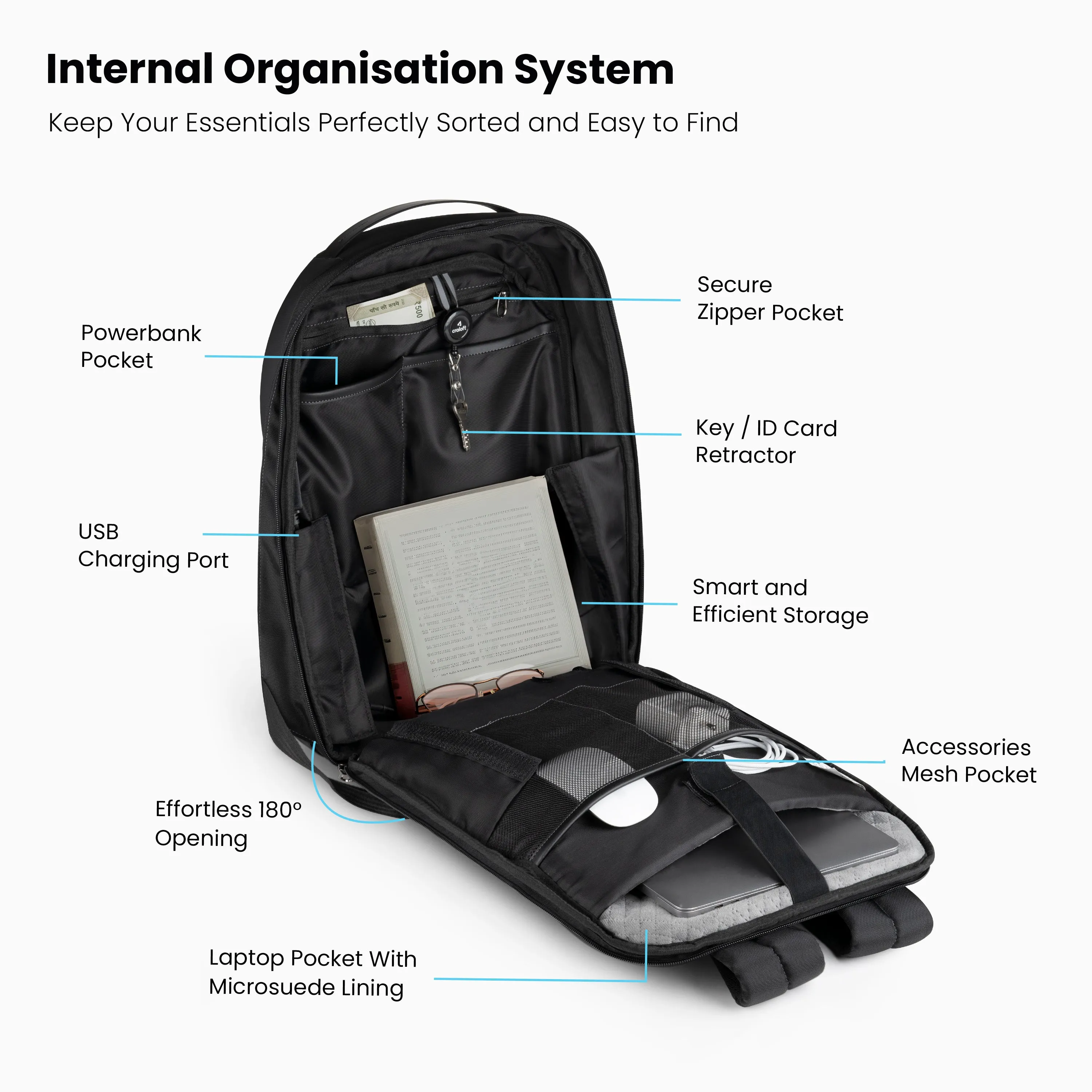 OfficeMate 23L Laptop Backpack – USB Charging | EVA Hard Shell
