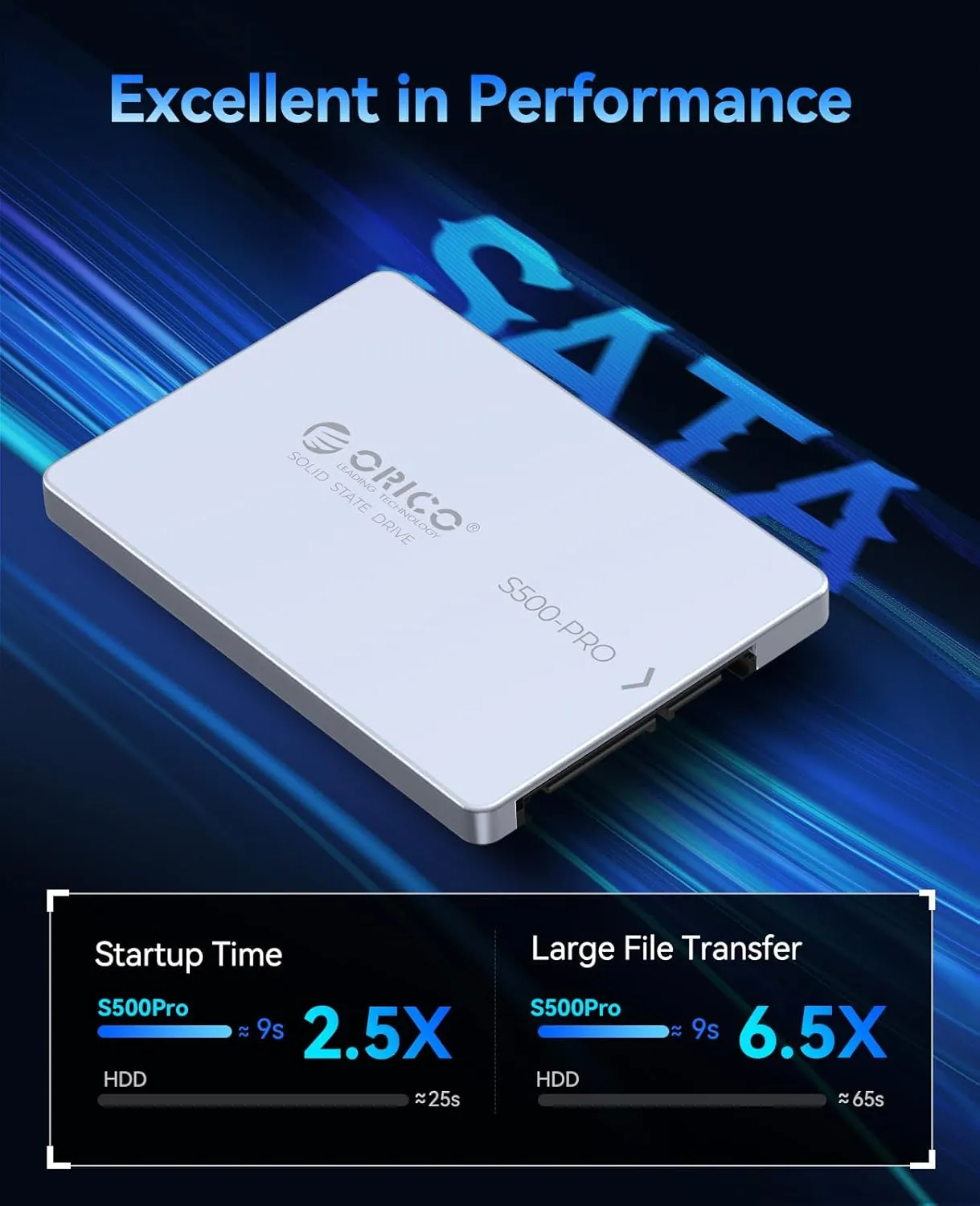 ORICO 4TB SATA SSD 2.5" Internal Solid State Drive, up to 550MB/s, 3D NAND SATA III SSD with Aluminum Shell, for Desktop Laptop PS4 NAS DIY External Drive - S500PRO