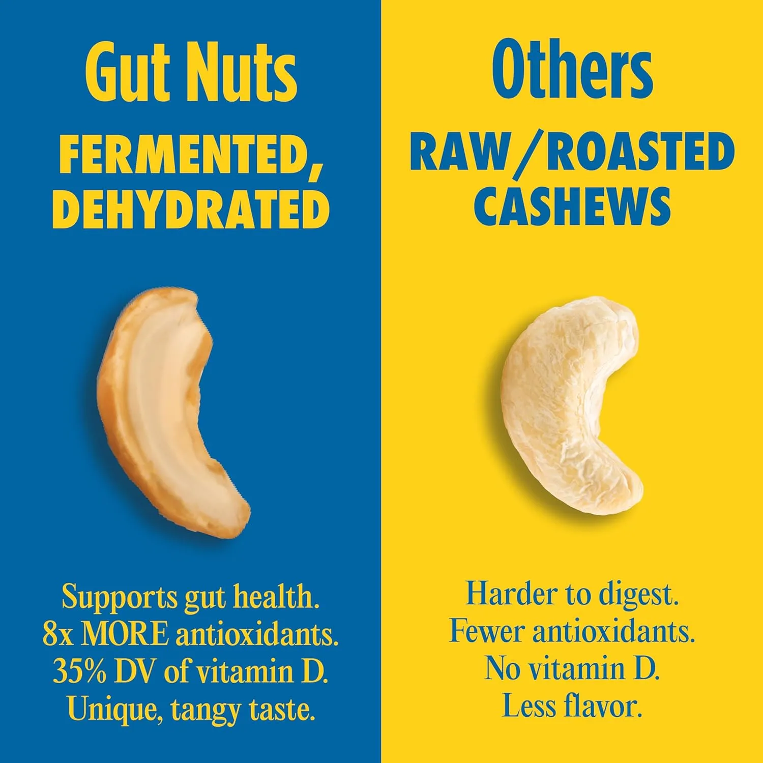 Philosopher Foods Gut Nuts - Fermented Cashews for Gut Health - Tangy, Umami, & Salty Flavors - Super Crunchy Low Carb Keto Snacks - Low Sugar Prebiotic & Postbiotic Cashew Snacks - 3oz Pouch (3 Pack)