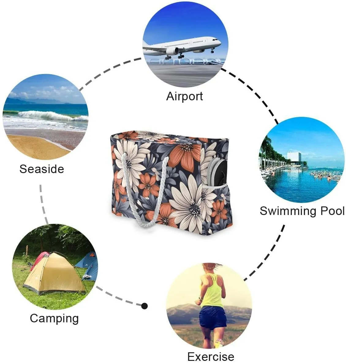 senya Large Beach Shoulder Bags Canvas Tote Water Resistant for Gym Travel Daily