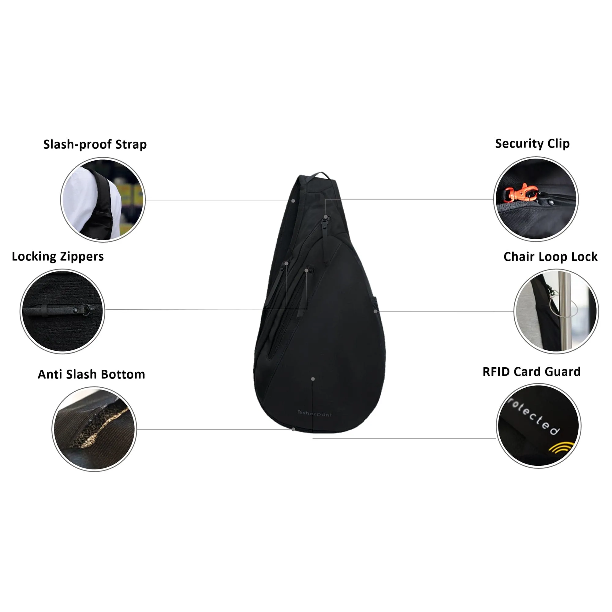 Sherpani Anti-Theft Esprit AT Sling Bag