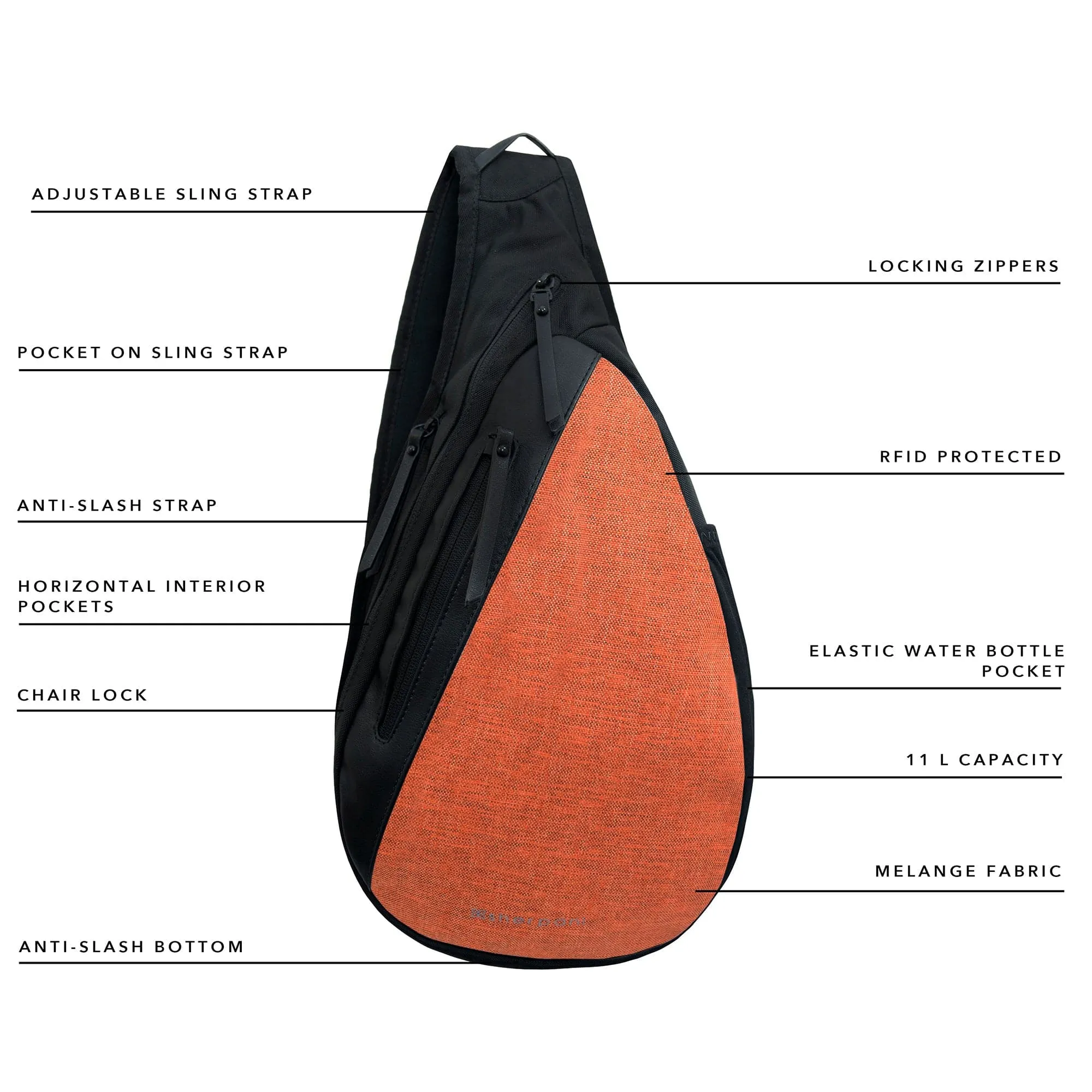 Sherpani Anti-Theft Esprit AT Sling Bag
