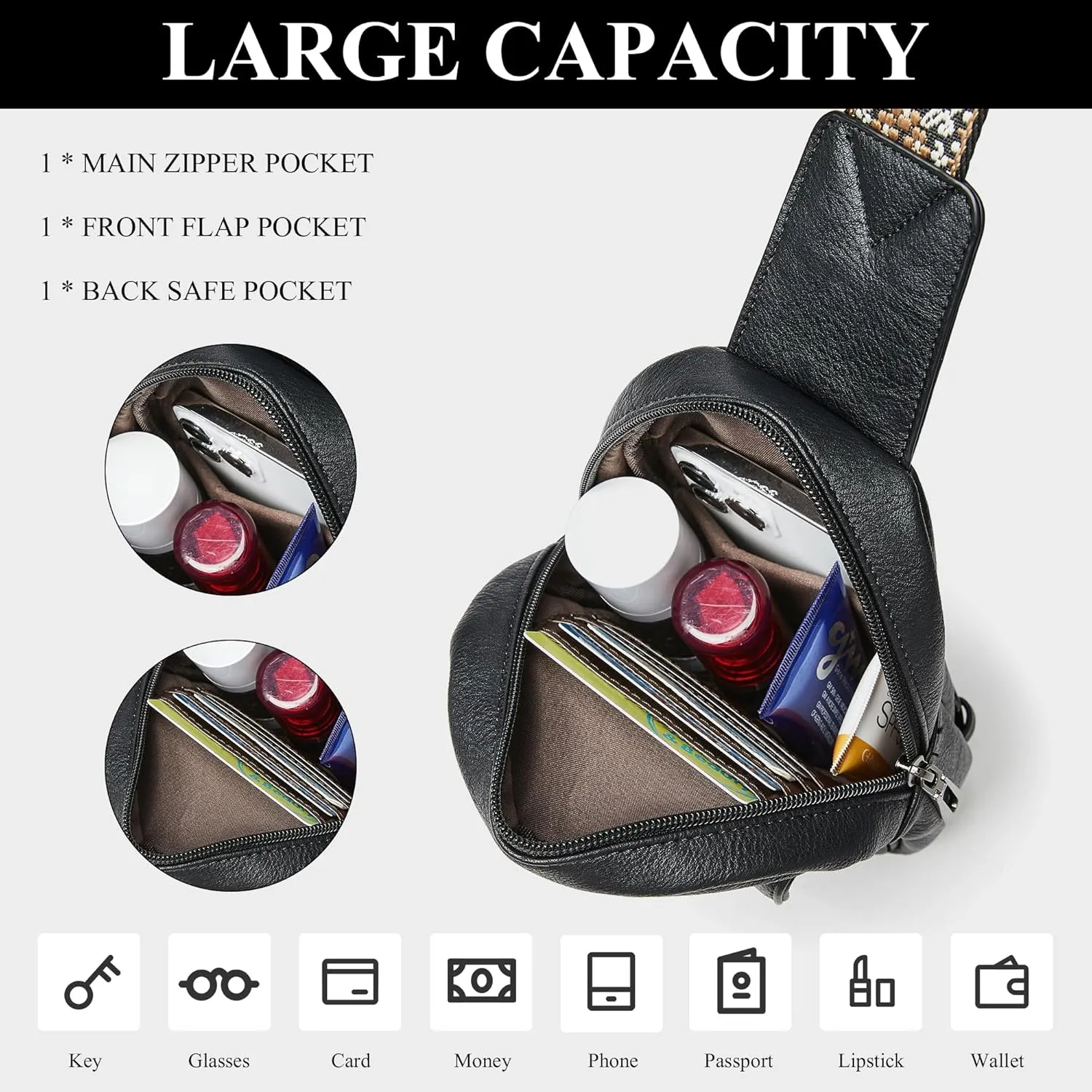 Sling Bag for Women - Crossbody & Fanny Pack for Shopping Travel
