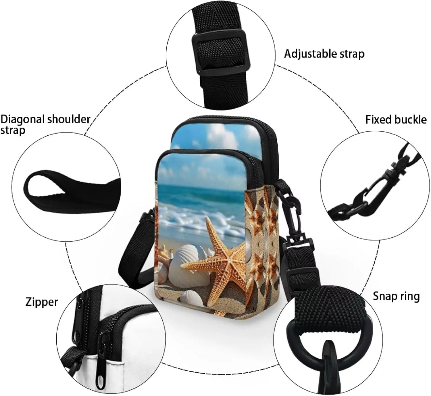 Small Crossbody Phone Bag for Women Cell Phone Purse Wallet Cute Shoulder Bag