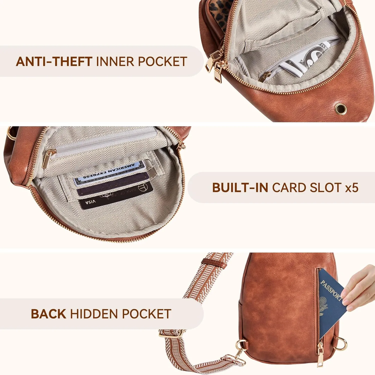 Small Sling Bag for Women Leather Crossbody Bags Fanny Pack Chest Bag for Travel