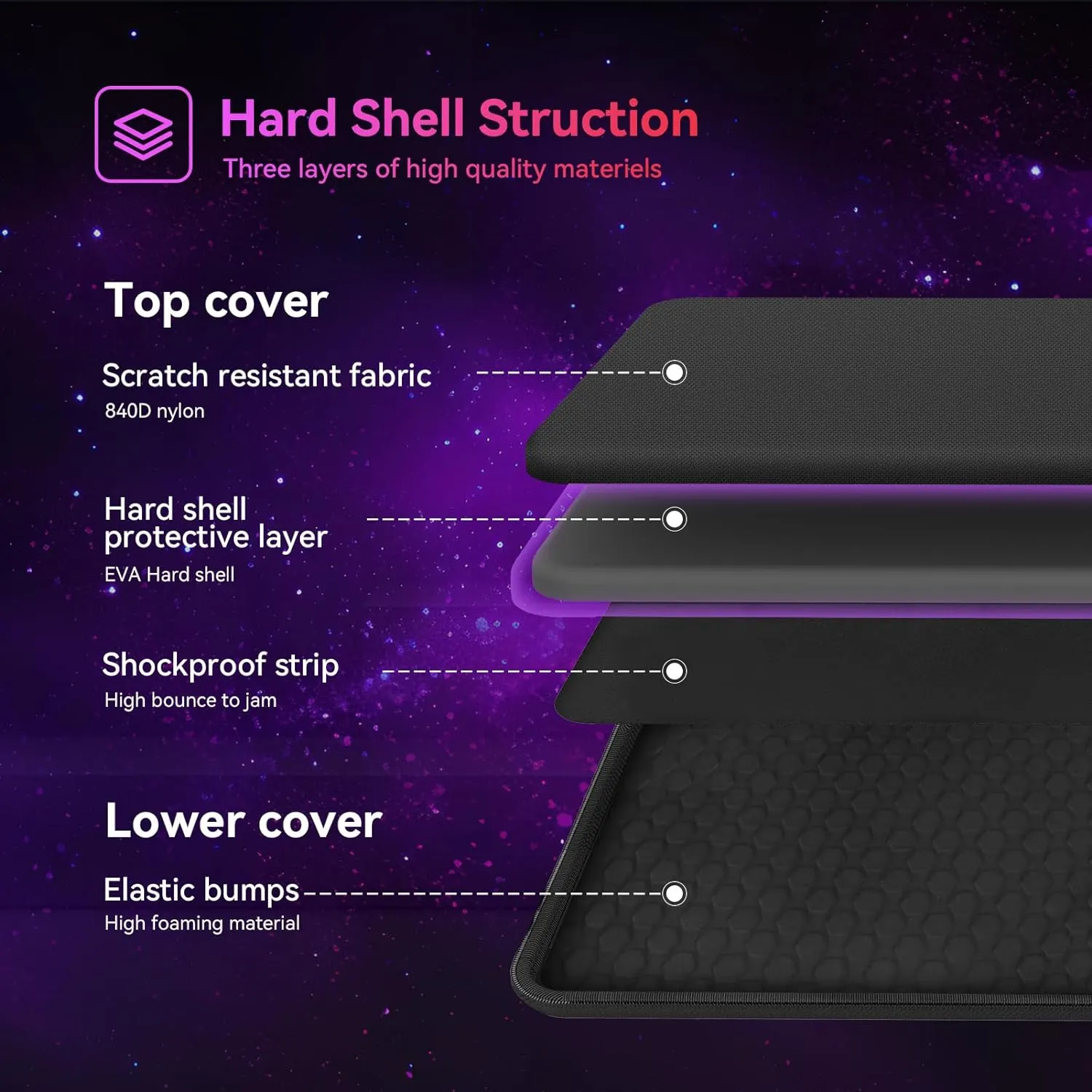 Smatree Heavy Duty Hard Case for 16 inch Acer Predator Helios 16/NEO 16, Nitro 16/V15/V16 Gaming Laptop, for Lenovo LOQ 16IRH8/16APH8/15APH8/15IRH8 Gaming Laptop (A800)