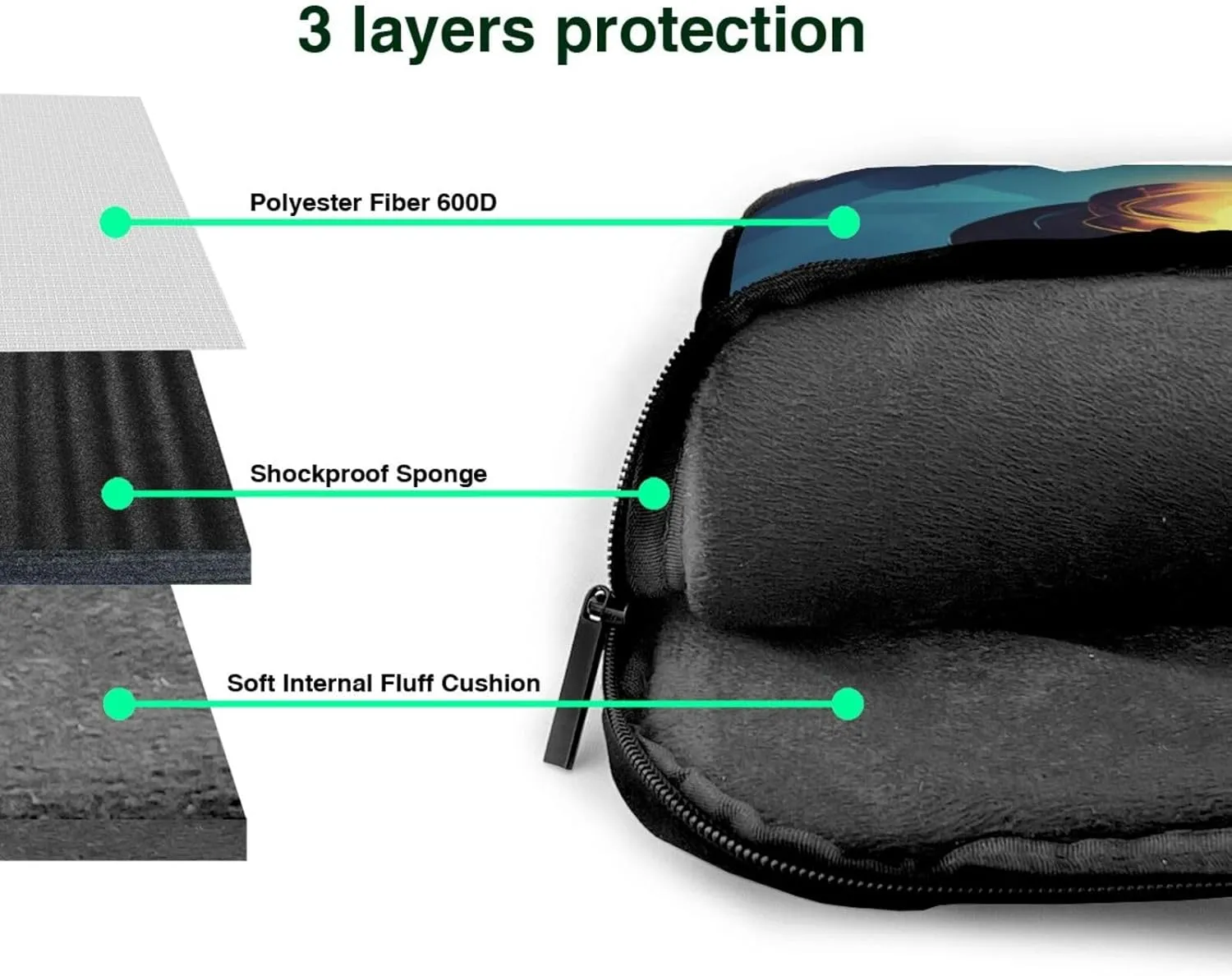 Spacecraft Descend Laptop Shoulder Bag, Ultra Slim And Portable, With Padded Shoulder Strap And Handleã€‚