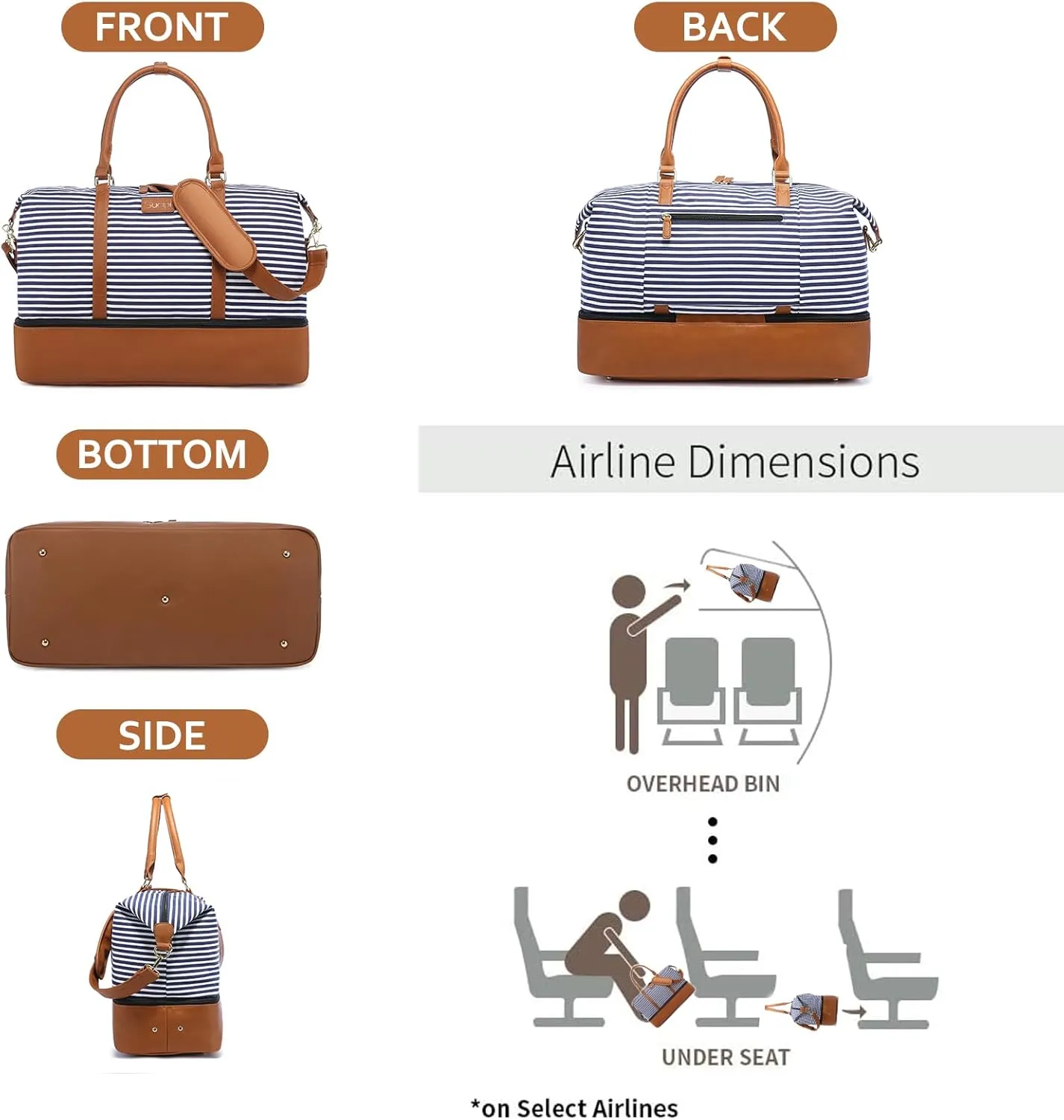 Sucipi Weekender Bags for Women Canvas Travel Duffle Bag with Shoe Compartment Overnight Bag Carry on Gym Duffel with Toiletry Bag for Traveling Weekend Hospital Bags for Labor and Delivery