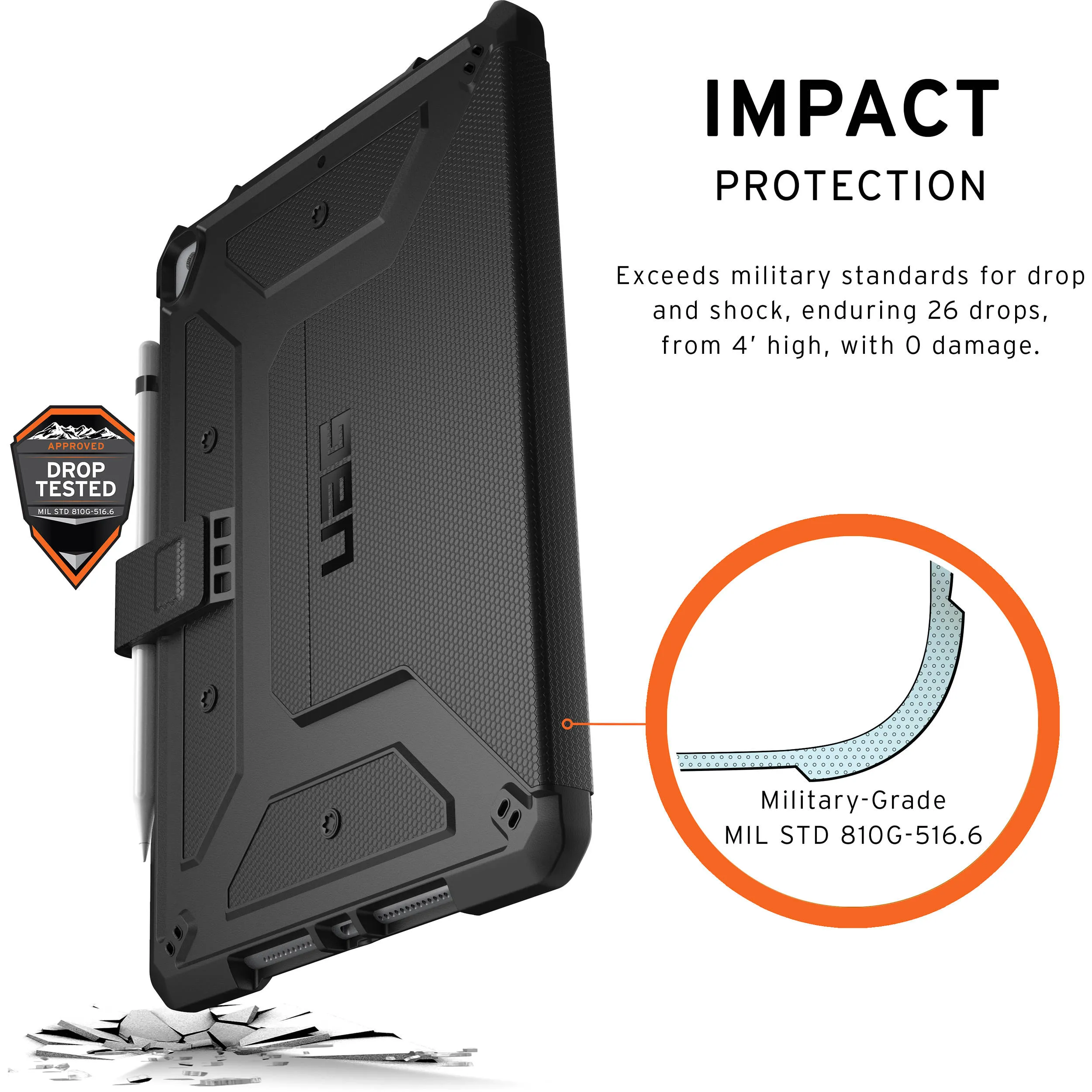 Urban Armor Gear Metropolis Series Case for the 10.2" iPad (2019 / 7th Gen / Black)