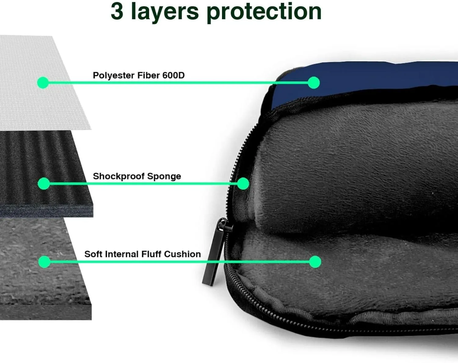 Vermont State Flag Print Laptop Adjustable Shoulder Strap With Handle Accessory Pocket For Men Women