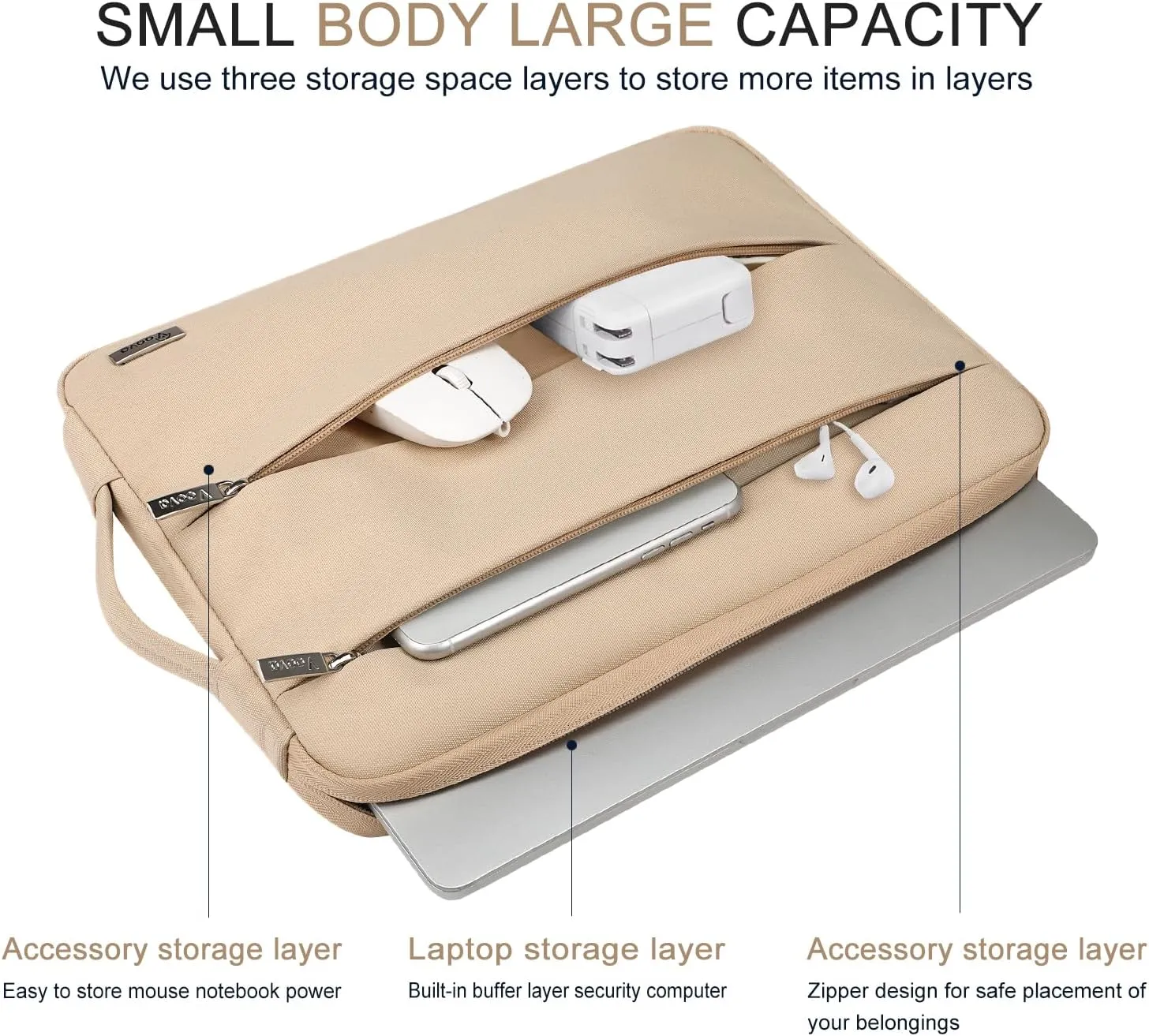 Voova 15.6-16 Inch Laptop Sleeve Carrying Case, Waterproof Computer Bag Cover compatible with MacBook Pro 16 M3 M2 M1 Pro/Max 2023-2019, Dell XPS 15,15-16 Inch HP Lenovo Acer Asus Chromebook, Apricot