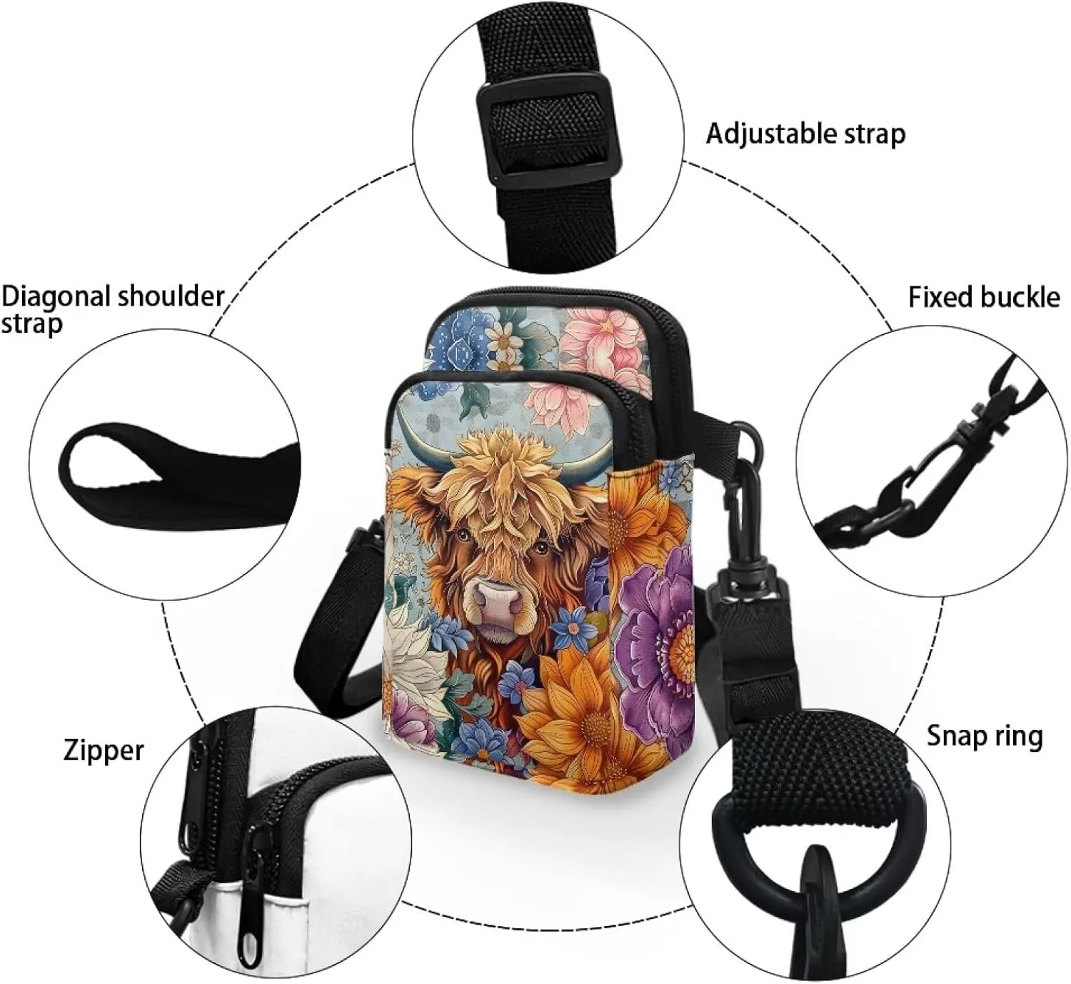 Xpyiqun Crossbody Phone Bag for Purse for Women Canvas Small Sling Shoulder Handbag Cross Body Pouch