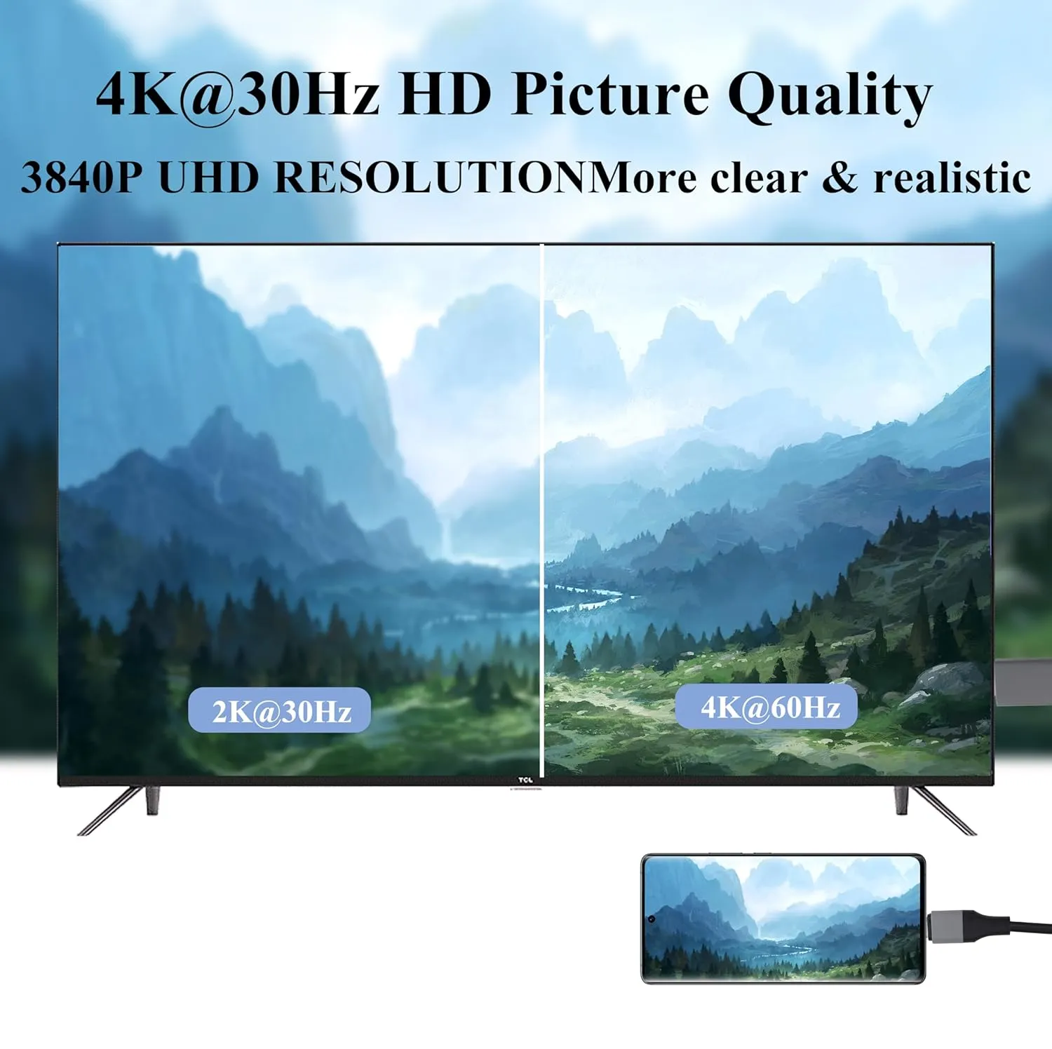 zdyCGTime 2 in 1 MHL USB Type C 3.1 Male & USB 2.0 A Male to HDMI Male 4K@30Hz HDTV Mirroring Video Audio Output Charging Cable Compatible with Android, MacBook, iPad, Thunderbolt 3(2m/Black-USB C)